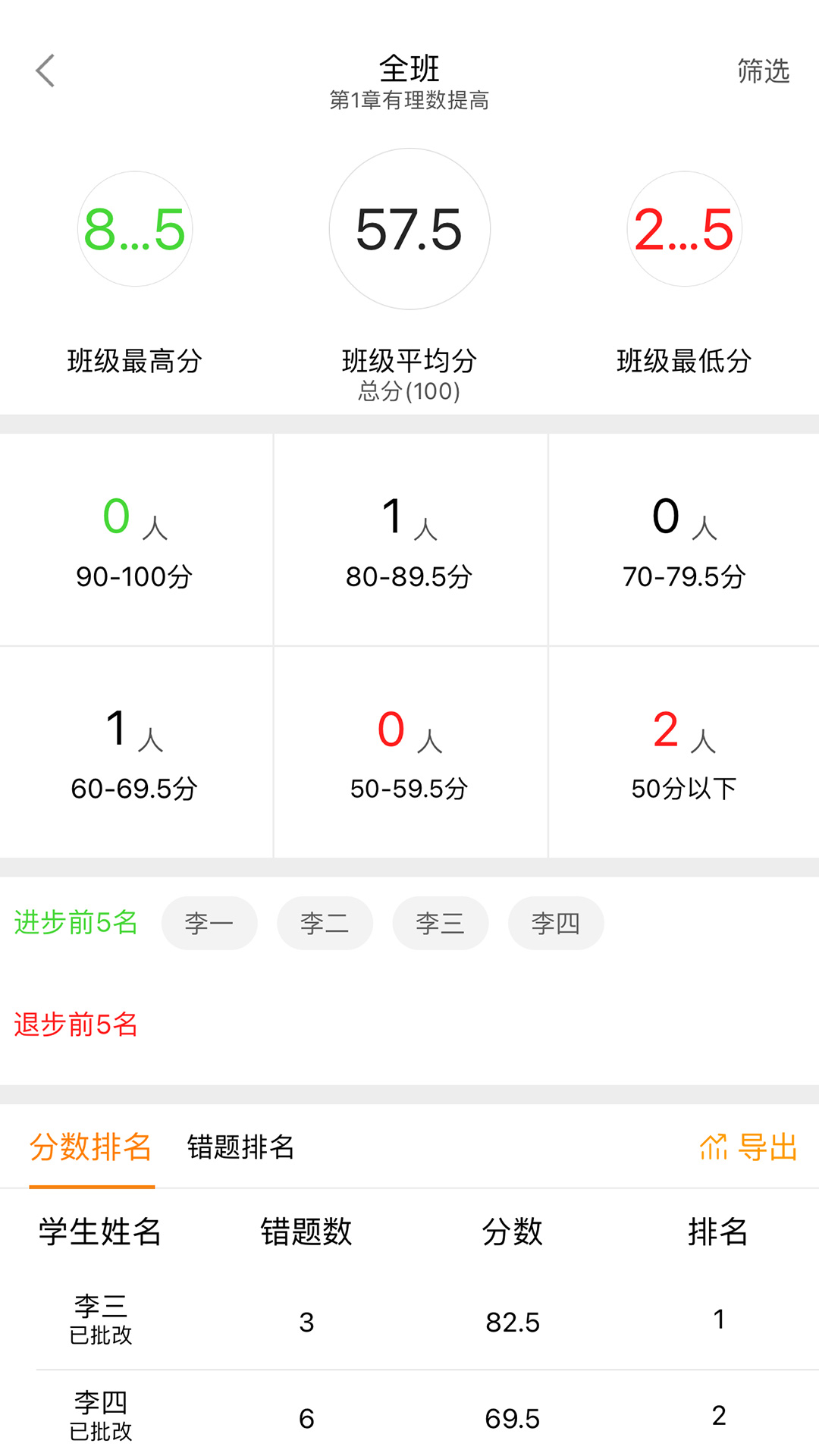 橙果校本app 截图3