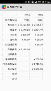行车记录仪平安版 截图4