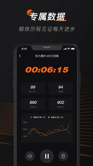 WeGym 截图5