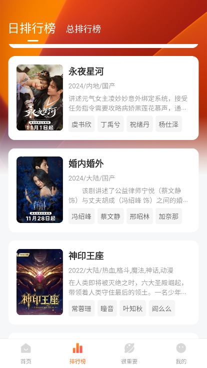 特狗APP最新版本2025 截图3