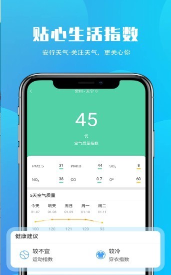 安行天气 截图3