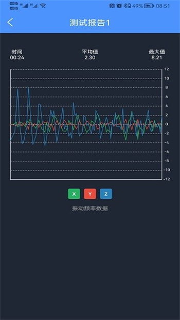 振动监测助手 截图4