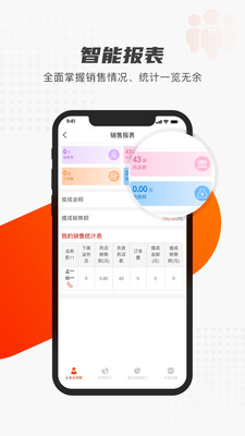 好药联团队app 截图3