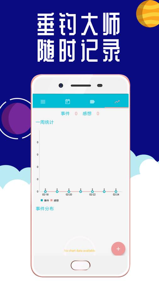 钓鱼常识 截图1