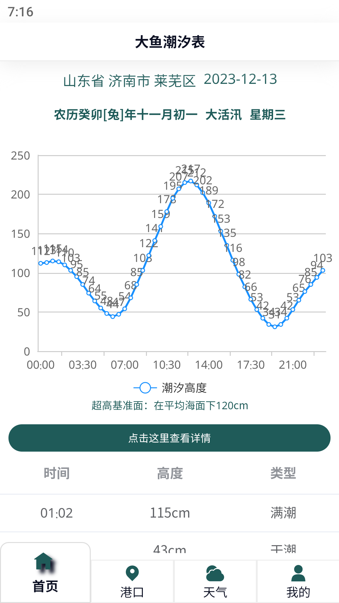 大鱼潮汐表 截图4