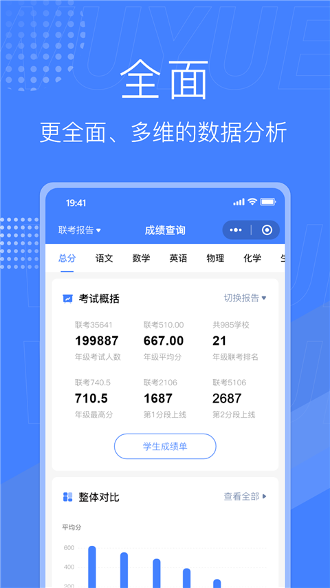 五岳阅卷平台成绩查询 截图1