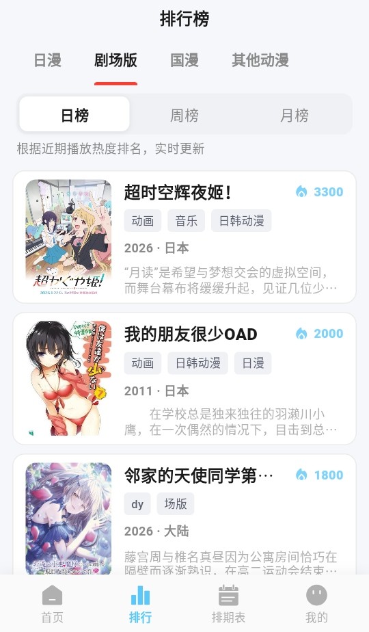 新星空动漫app免费下载 截图1