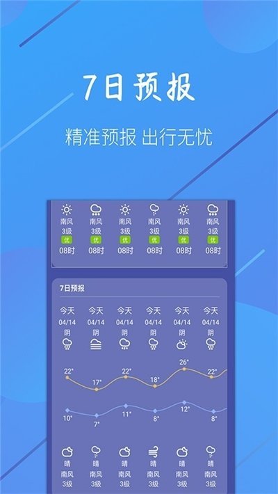 小小天气 截图2