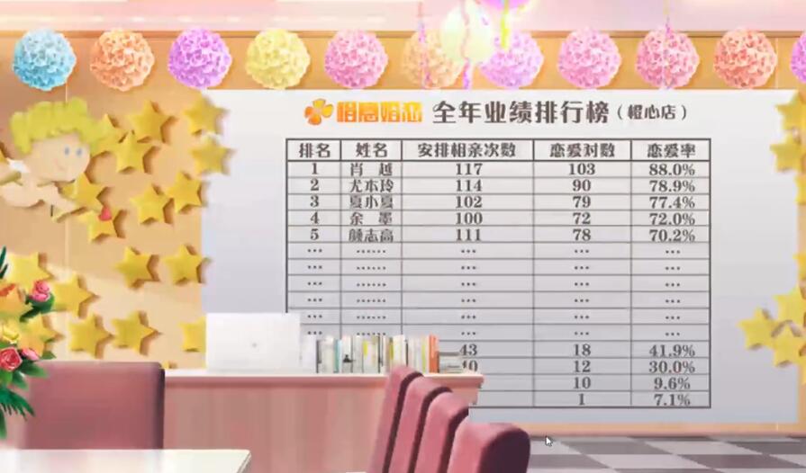 红娘大师 截图5