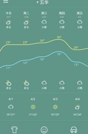 魅力天气app