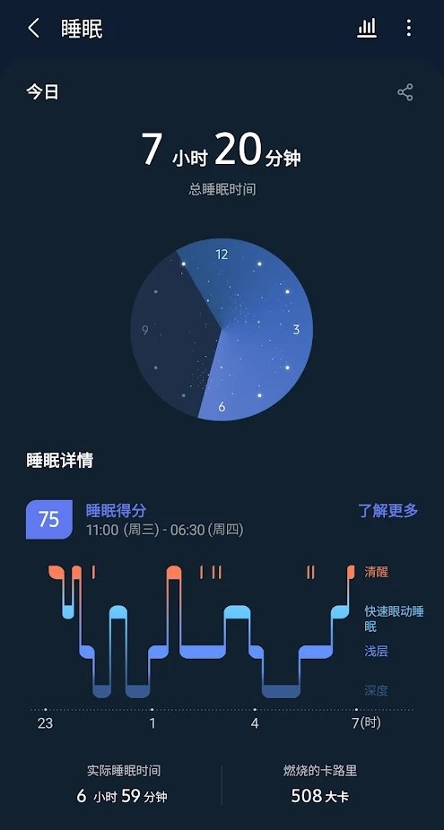 三星健康app(samsung health) 截图2