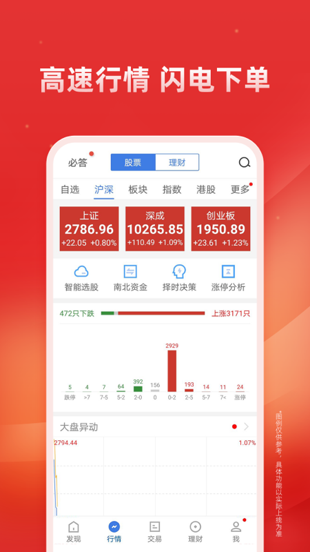 广发证券易淘金app v11.2.1.0 1