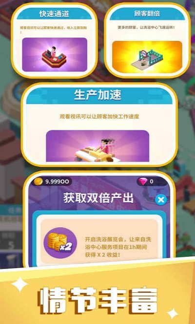 洗浴中心大亨手游 截图4
