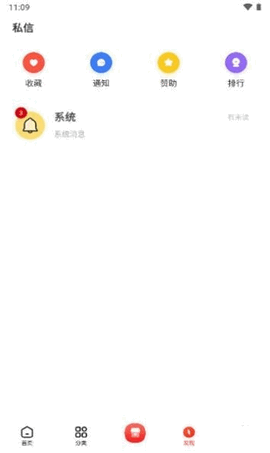 六速社区论坛软件 截图2