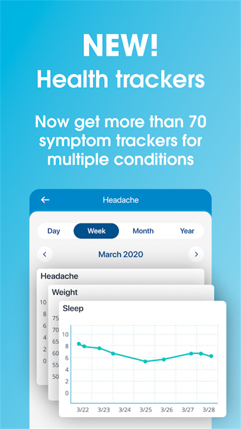 Medisafe app 截图2