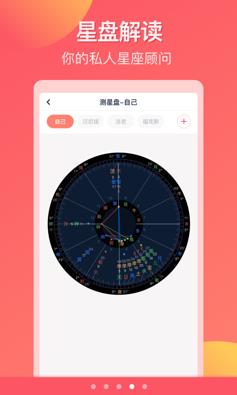 星座物语大全 截图4