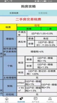 置业者 截图2