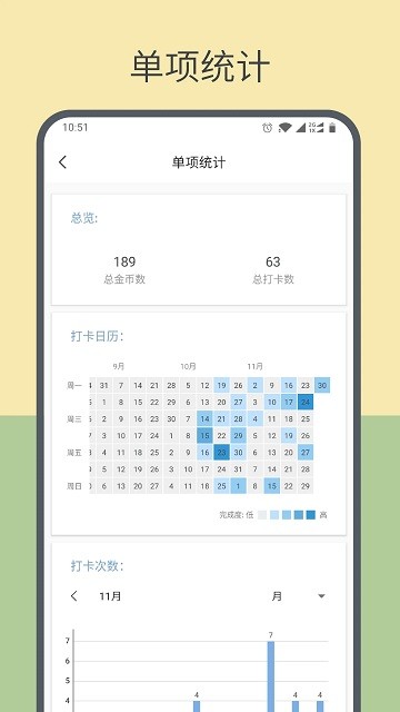 元气打卡APP 截图3