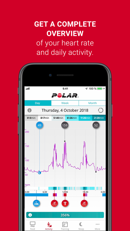 polar flow app v7.7.0 安卓版 截图3