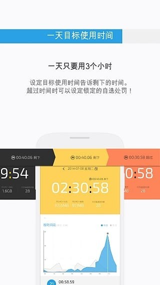 UBhind 截图4