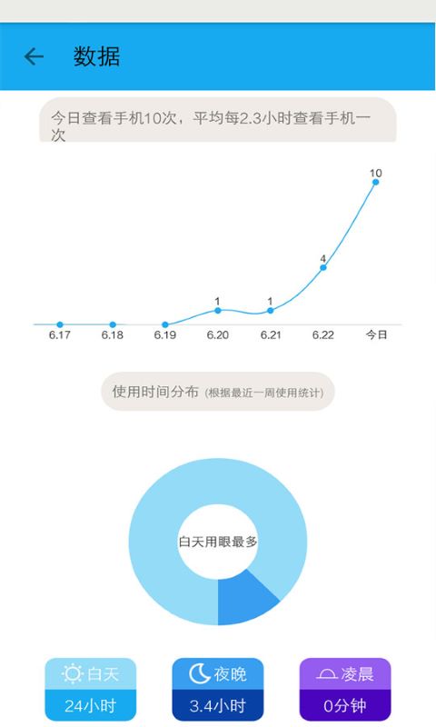 护眼宝安卓版 截图4