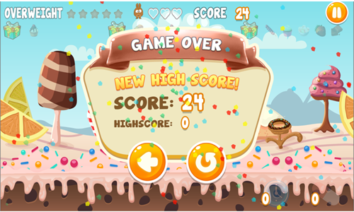 贪吃的胖兔子FatBunny