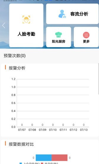 BCloud365 截图3