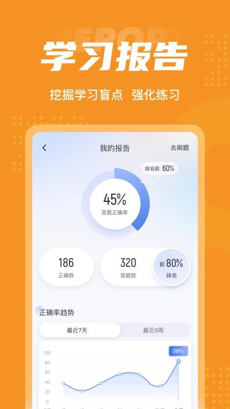 招标师考试聚题库手机版 v1.5.5 截图5