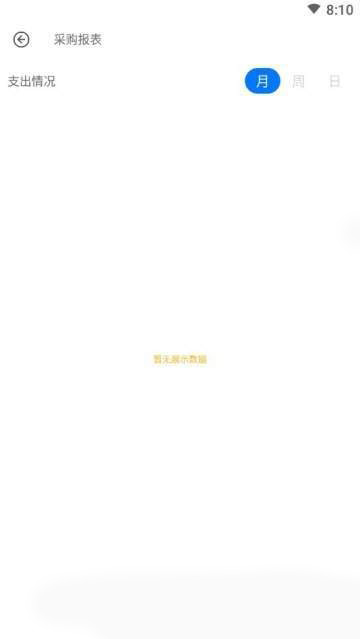 采购备忘录 截图1