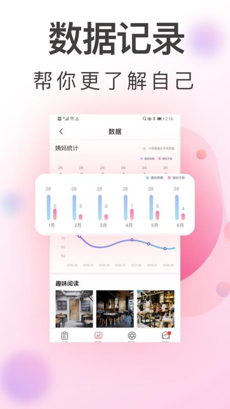 青柚大姨妈记录app v4.8.0112