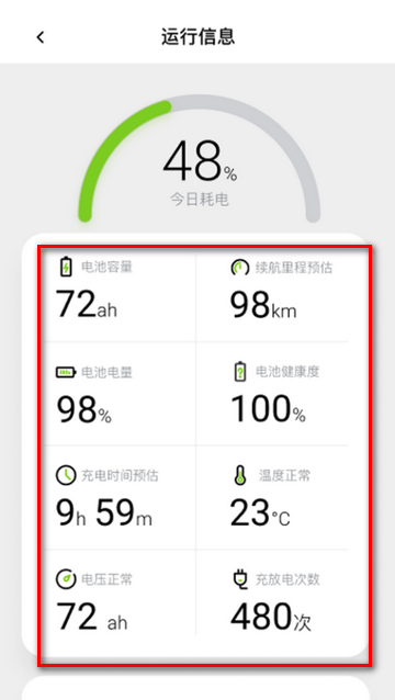 可人电动车app 截图1