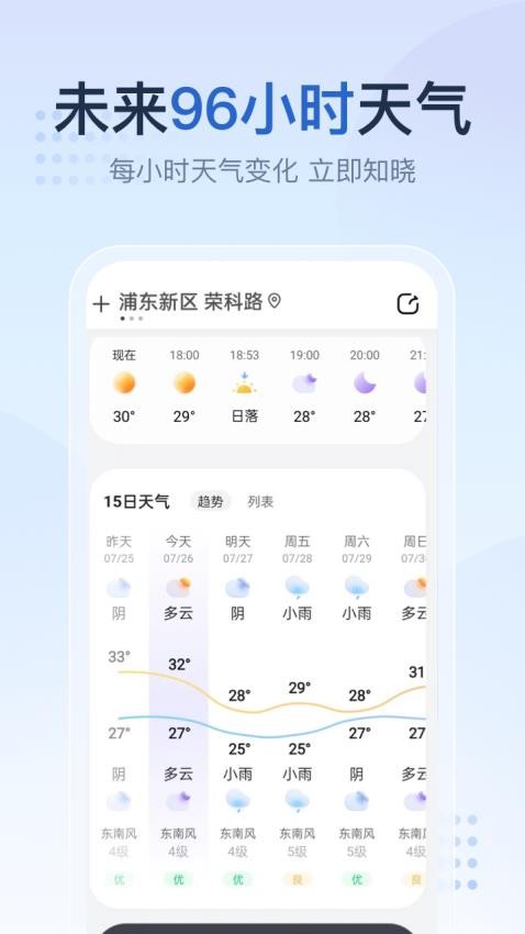 天气预报气象报app 截图2