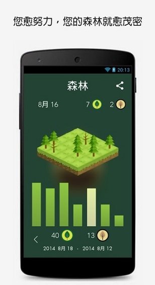 forest 截图3