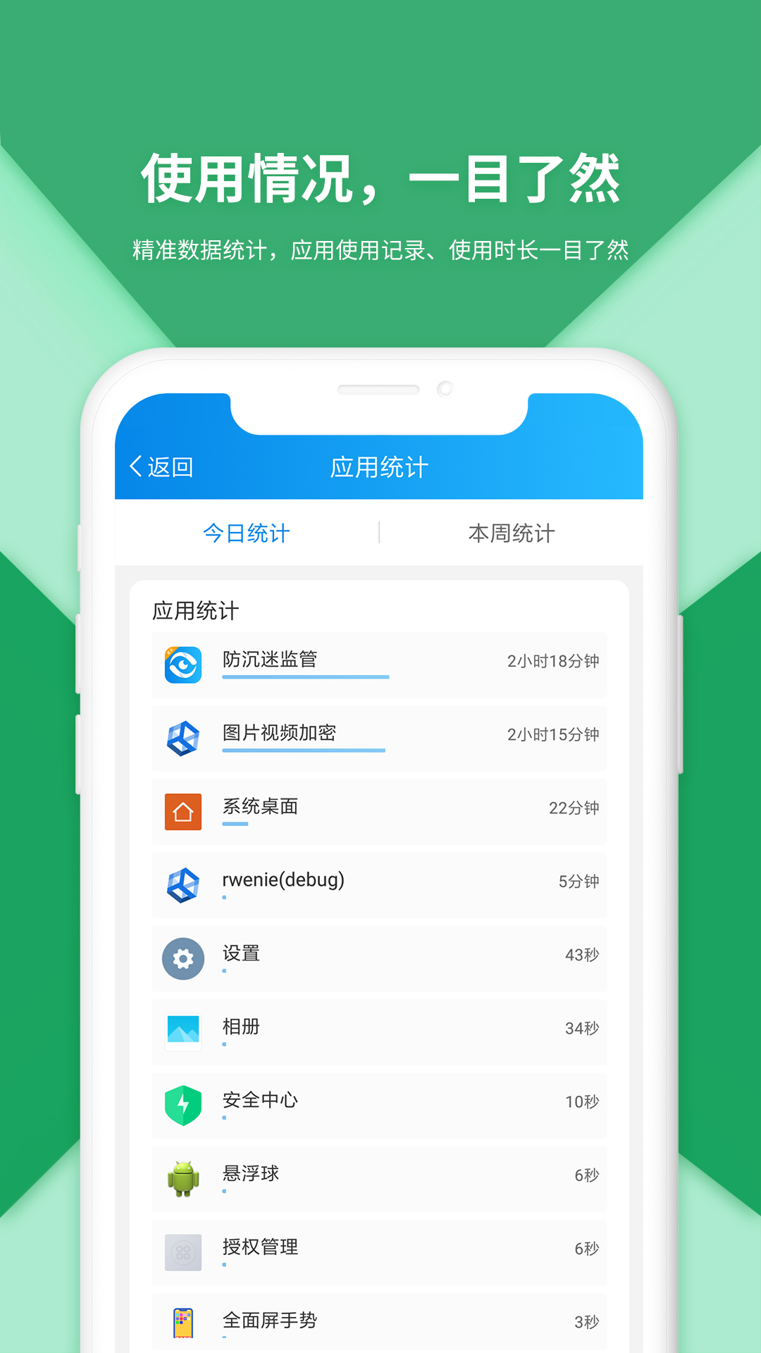 防沉迷受控app 截图1