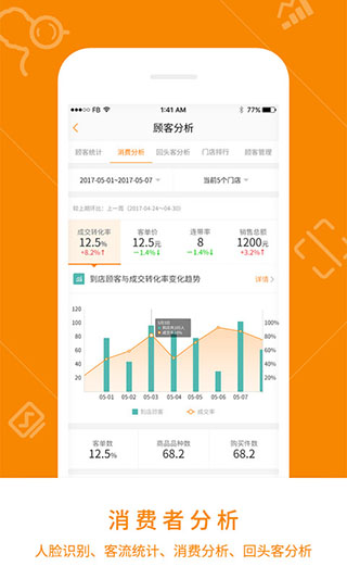 悠络客app 截图3