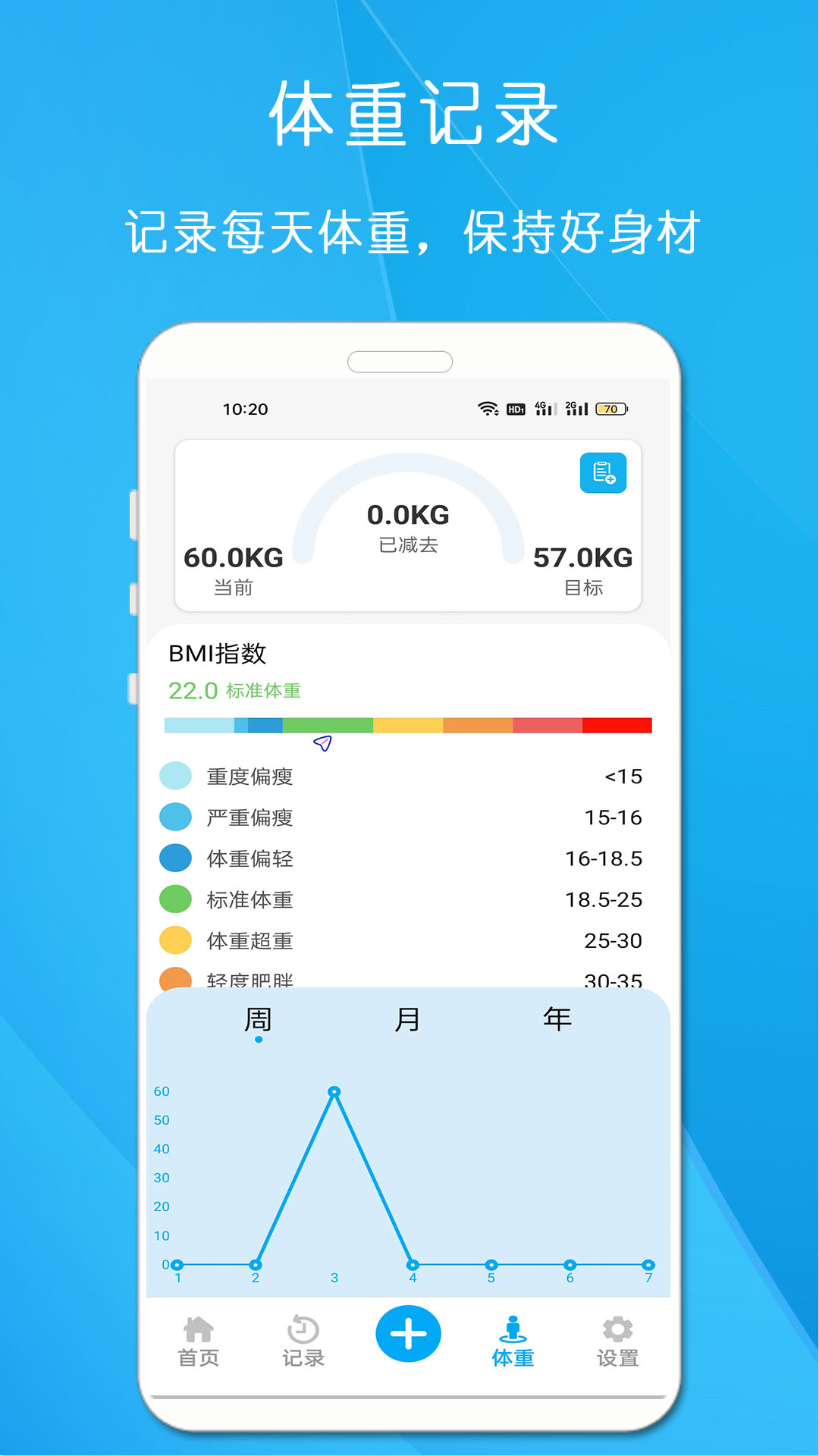 每日喝水app
