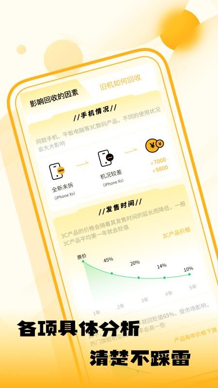 闲置优品最新版 截图1