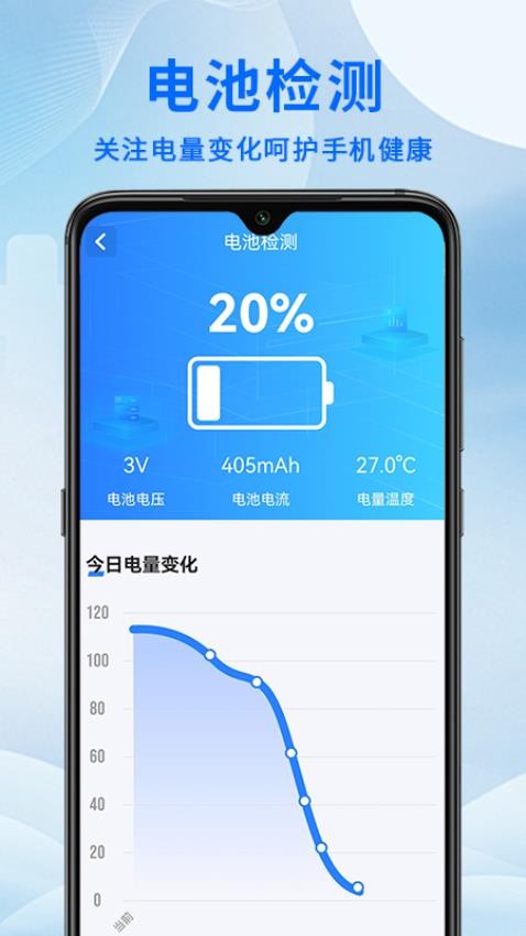 手机评测大师app