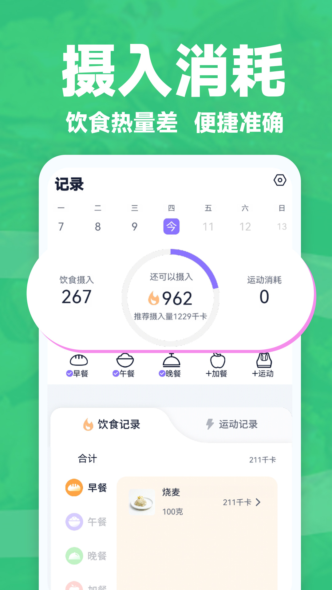 健康轻断食app 截图5