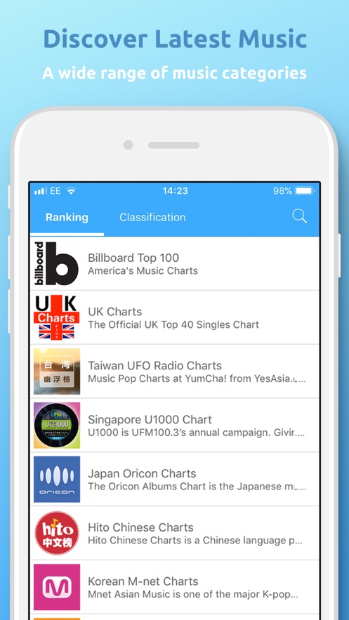 Tunepro music手机版 截图3