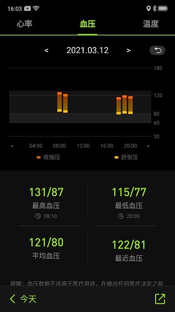 Fit-Max app 截图3