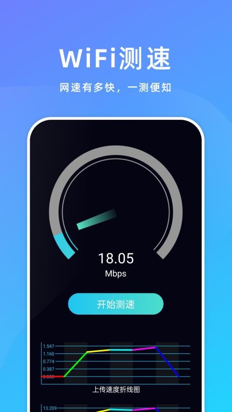 WiFi测速app v1.3 截图3