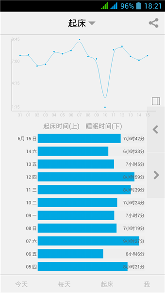 爱今天