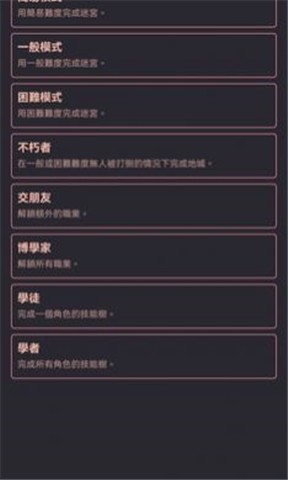 铁血地牢 截图2