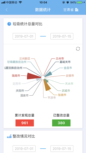 甘肃省全域无垃圾系统app 截图3
