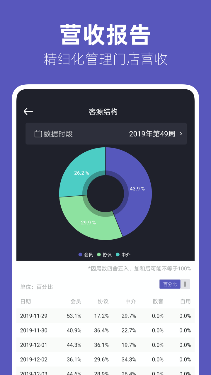 几木里门店端 截图1