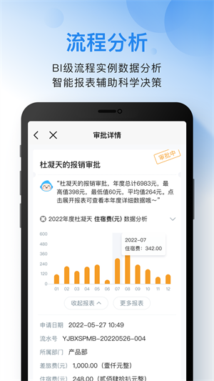 云之家app 截图4