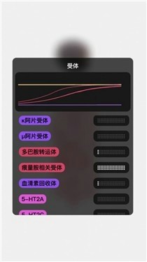 酷刑模拟器 截图4
