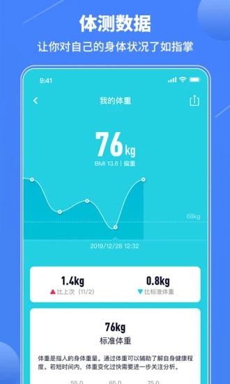 乐途健身 4.0.0 截图2