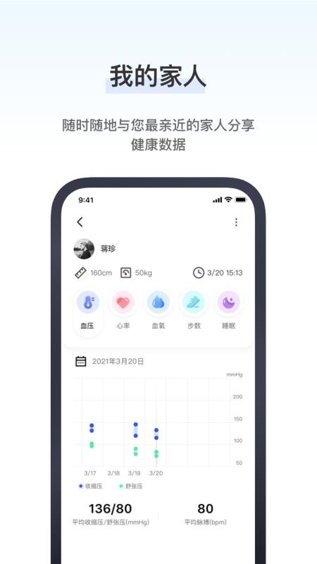 研和健康管家app 截图2